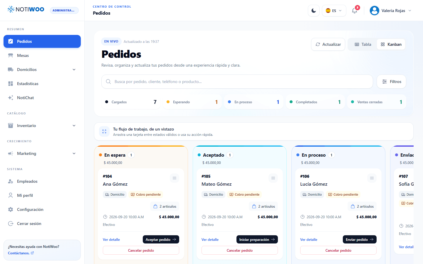 Kanban con las etapas del flujo