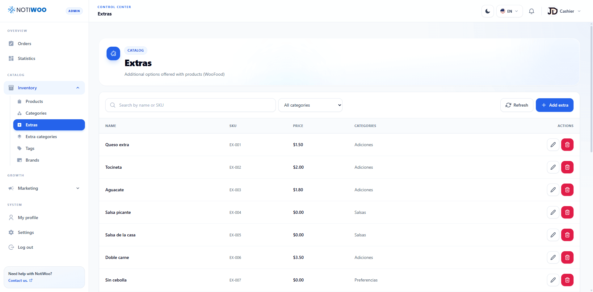 Extras list with name, SKU, price, and categories