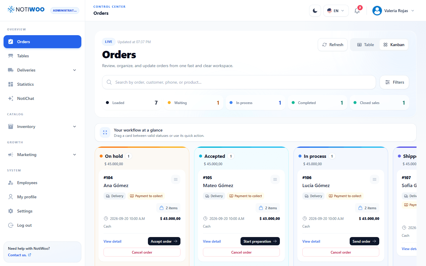 Kanban with workflow stages