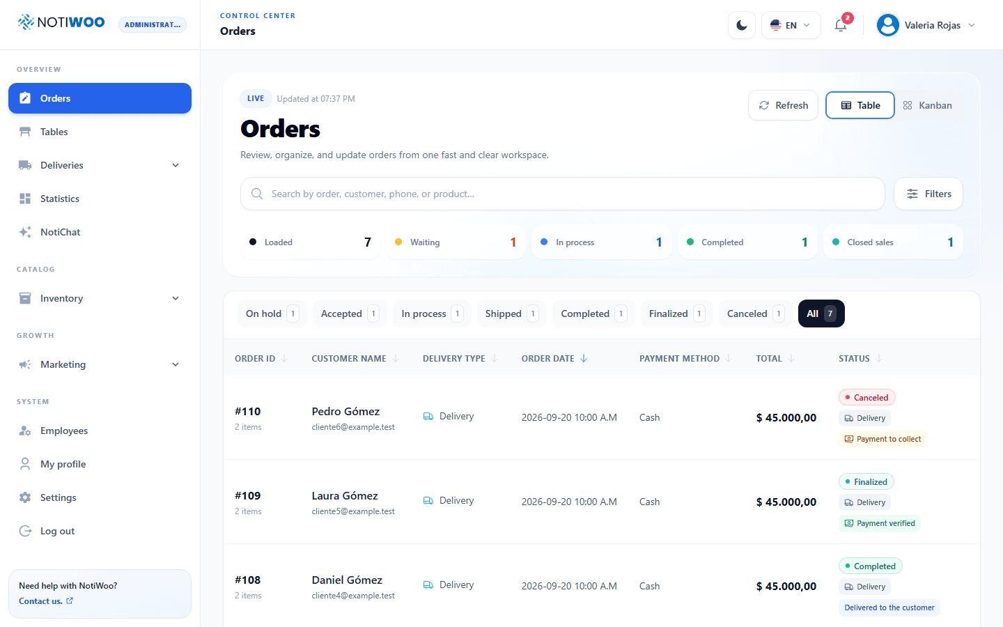 Order table with service modes and collections